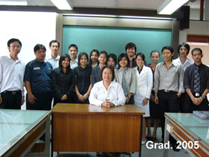 Art education Graduate students 2005